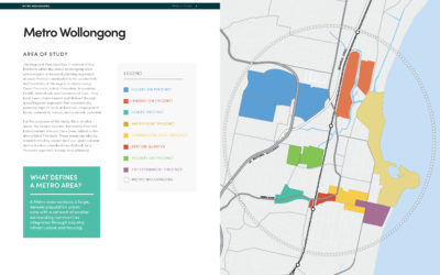 Metro Wollongong Precinct Study